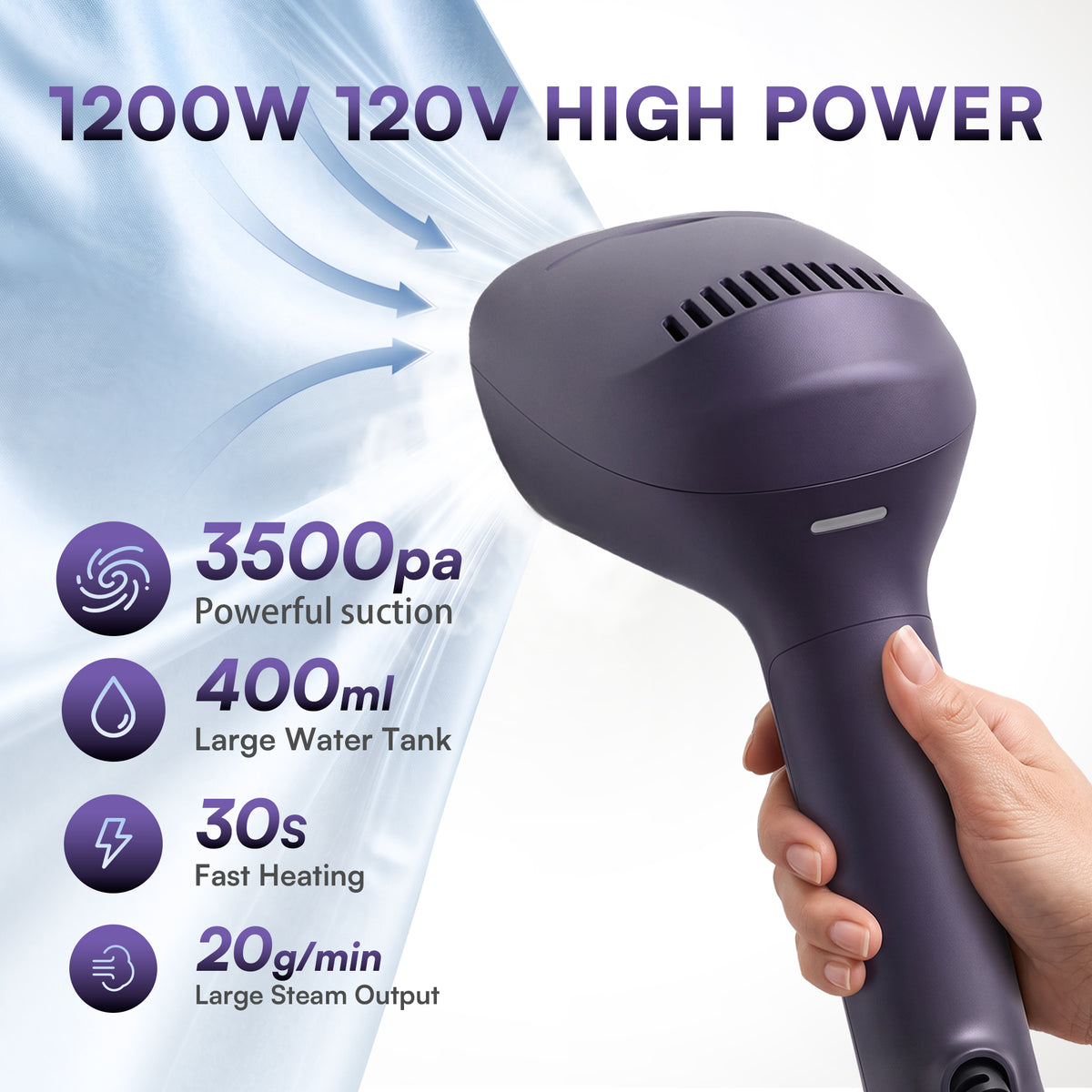 Venuezy Steamer for Clothes, Handheld Clothes Steamer, 1200W Strong Power Garment Steamer with 400ml Tank, Fast Heat-up, Portable Fabric Steam Iron Fabric Wrinkle Remover for Travel, Home