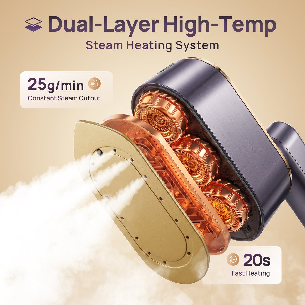 Venuezy Travel Steamer for Clothes, 2 in 1 Travel Steam Iron, Clothes Steamer Handheld with 180ml Water Tank, 20 Seconds Fast Heating, Quick Wrinkle Removal, LCD Display, Ceramic Heating Panel