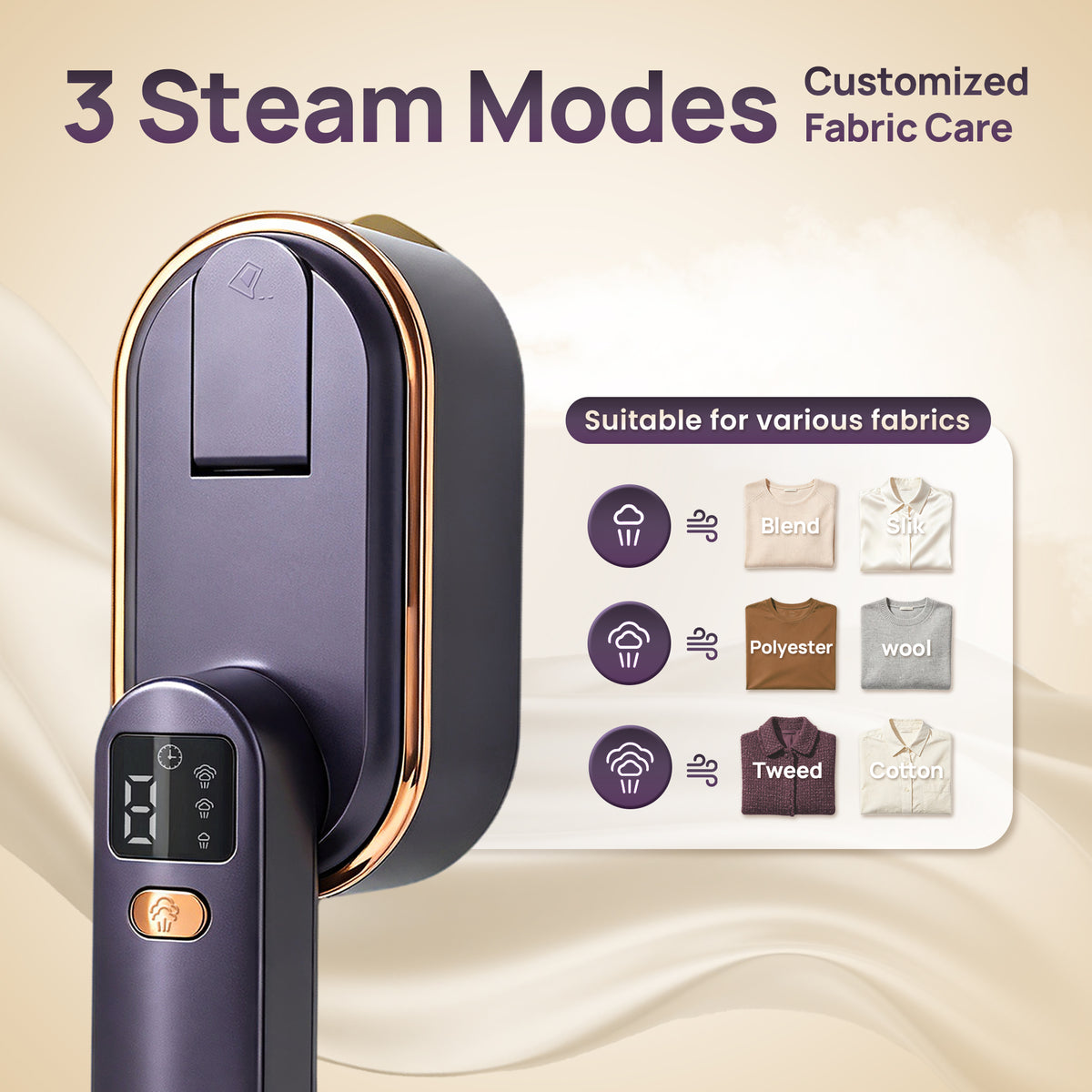 Venuezy Travel Steamer for Clothes, 2 in 1 Travel Steam Iron, Clothes Steamer Handheld with 180ml Water Tank, 20 Seconds Fast Heating, Quick Wrinkle Removal, LCD Display, Ceramic Heating Panel