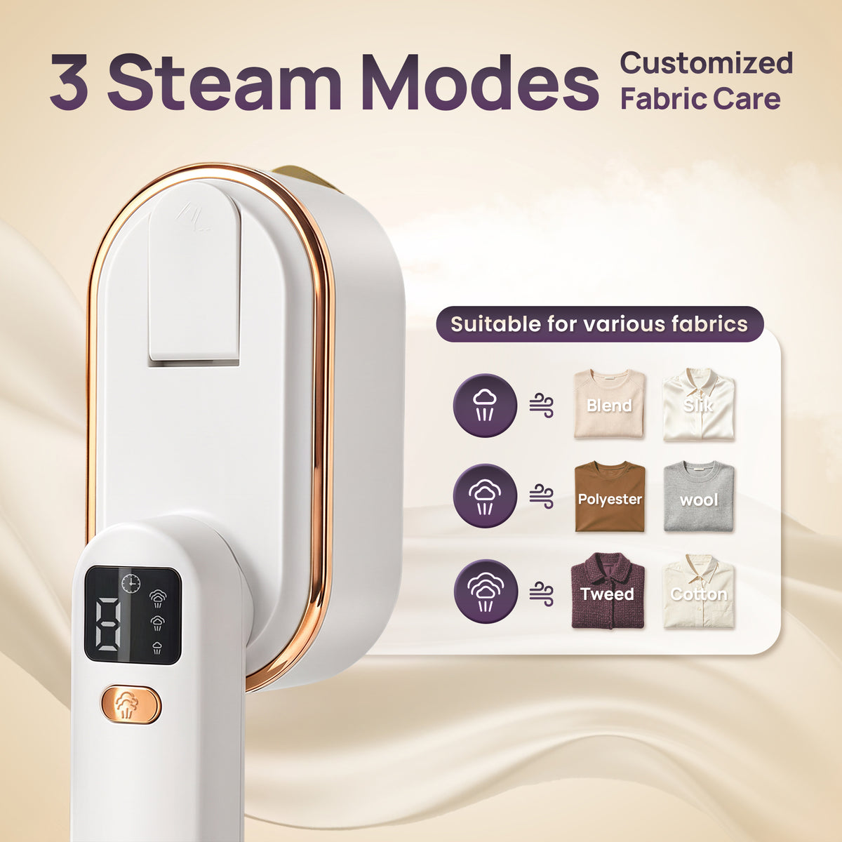 Venuezy Travel Steamer for Clothes, 2 in 1 Travel Steam Iron, Clothes Steamer Handheld with 180ml Water Tank, 20 Seconds Fast Heating, Quick Wrinkle Removal, LCD Display, Ceramic Heating Panel