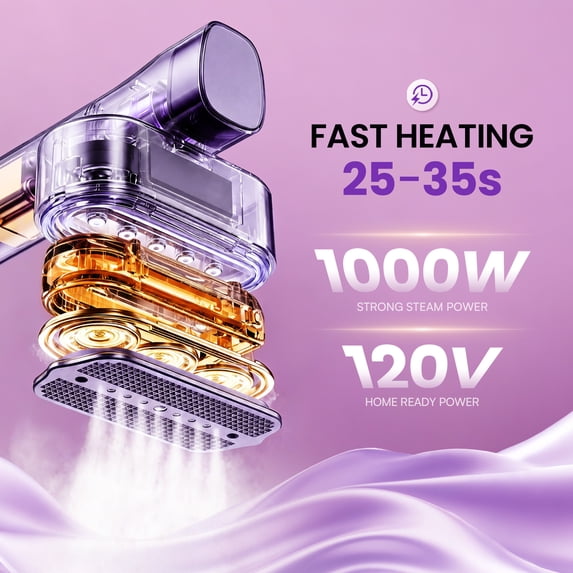 Handheld Clothes Steamer, 2-in-1 Portable Garment Steamer with 100ml Detachable Water Tank, Fast Heat-up, Travel & College Dorm Steamer for Clothes, Purple